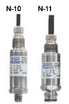 Wika N series transmitters - N-10 and N-11